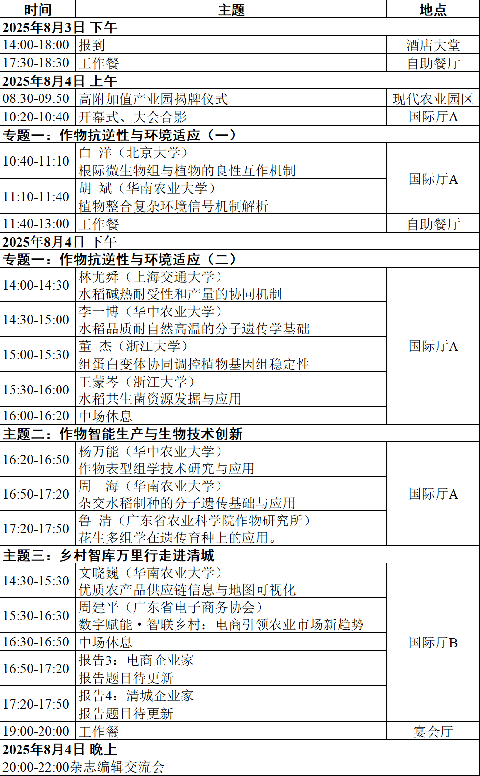 會(huì)議議程